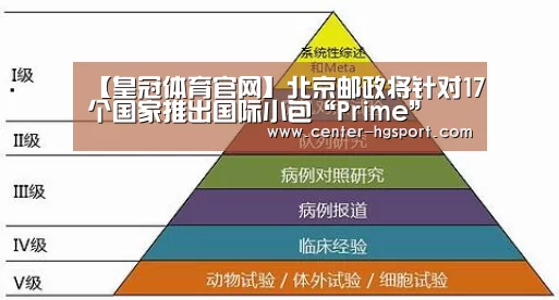 【皇冠体育官网】北京邮政将针对17个国家推出国际小包“Prime”(图4) 皇冠体育网址