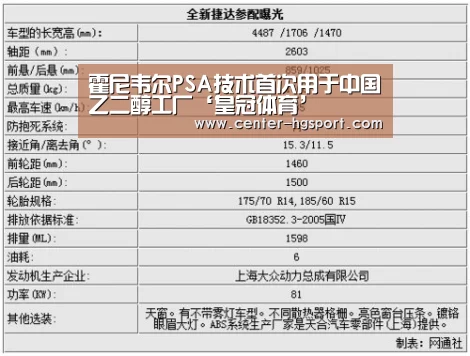 霍尼韦尔PSA技术首次用于中国乙二醇工厂‘皇冠体育’(图2) 皇冠体育官网